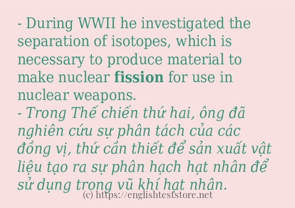 Cách dùng từ fission Cách dùng từ fission