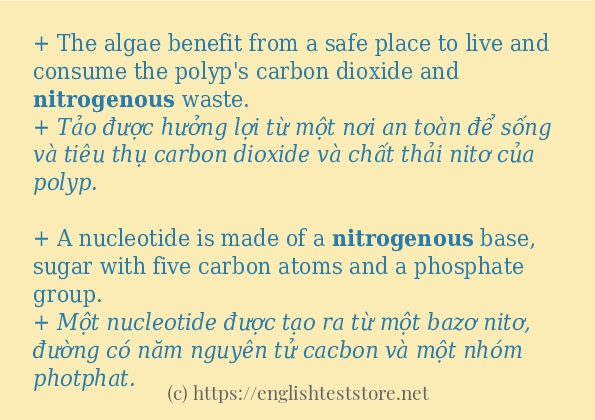Cách dùng từ nitrogenous