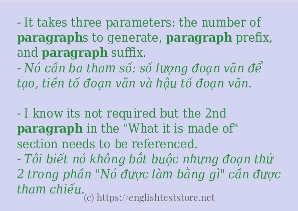 Cách dùng từ paragraph