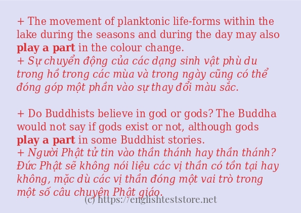 Cách dùng từ play a part