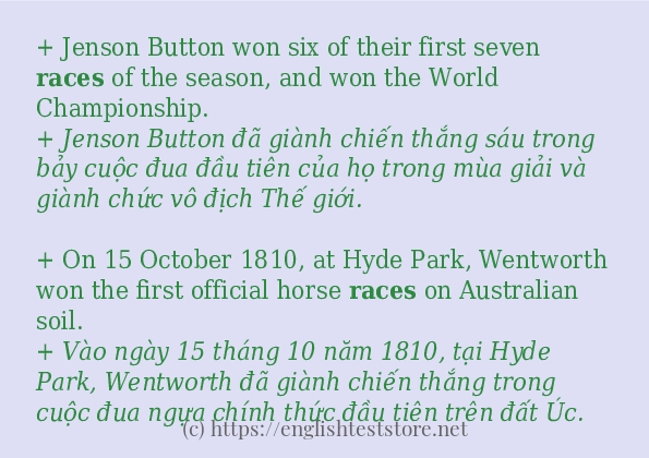 Cách dùng từ races