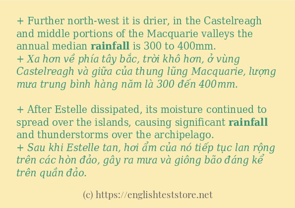 Cách dùng từ rainfall
