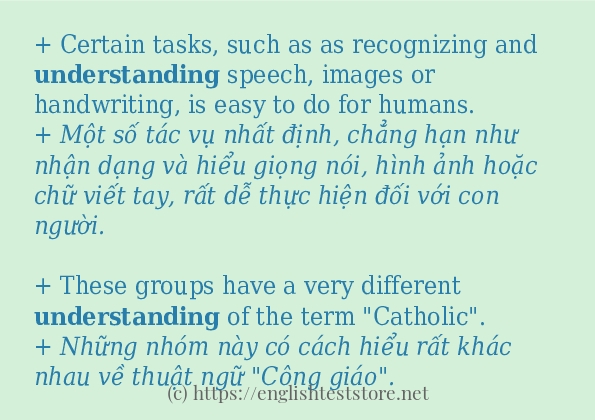 Cách dùng từ understanding
