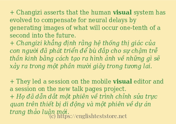 Cách dùng từ visual Cách dùng từ visual