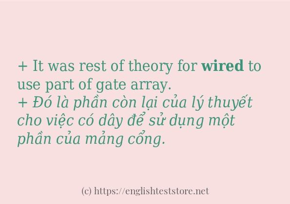 Cách dùng từ wired
