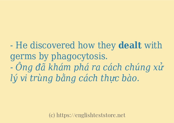 Cách dùng và câu ví dụ của từ dealt Cách dùng và câu ví dụ của từ dealt