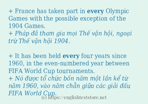 Cách dùng và câu ví dụ của từ every