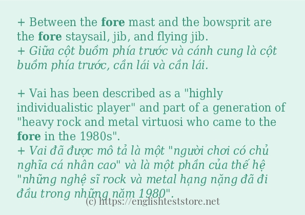 Cách dùng và câu ví dụ của từ fore