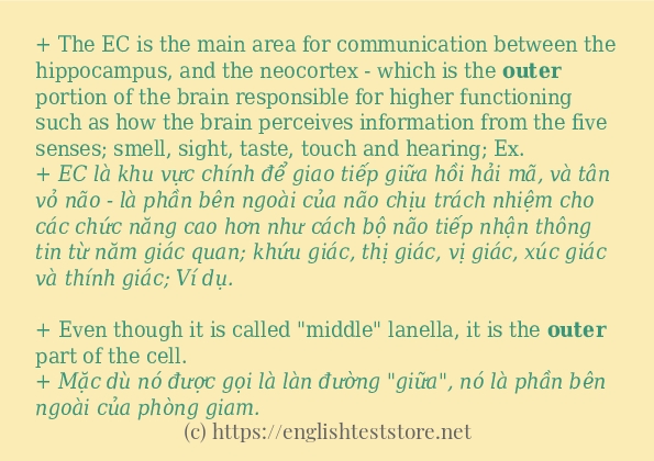 Cách dùng và câu ví dụ của từ outer