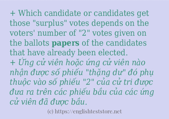 Cách dùng và câu ví dụ của từ papers