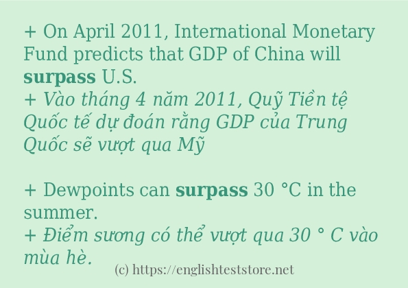 Cách dùng và câu ví dụ của từ surpass