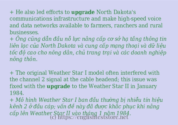 Cách dùng và câu ví dụ của từ upgrade Cách dùng và câu ví dụ của từ upgrade