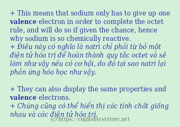 Cách dùng và câu ví dụ của từ valence