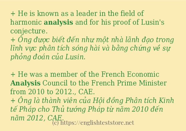 Cách sử dụng và câu ví dụ của từ analysis