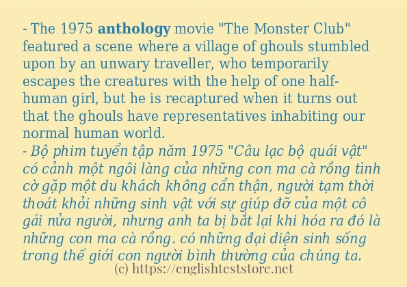 Cách sử dụng và câu ví dụ của từ anthology