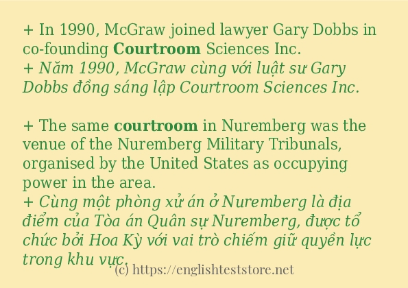 Cách sử dụng và câu ví dụ của từ courtroom