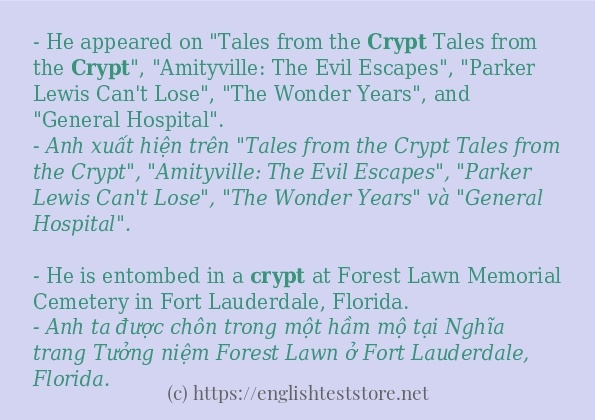 Cách sử dụng và câu ví dụ của từ crypt Cách sử dụng và câu ví dụ của từ crypt
