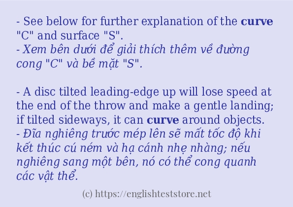 Cách sử dụng và câu ví dụ của từ curve