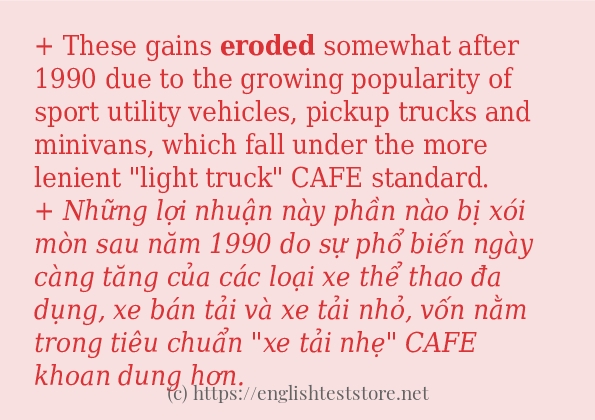 Cách sử dụng và câu ví dụ của từ eroded