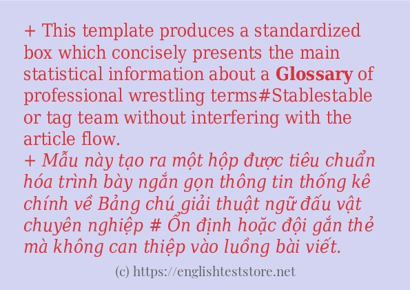 Cách sử dụng và câu ví dụ của từ glossary