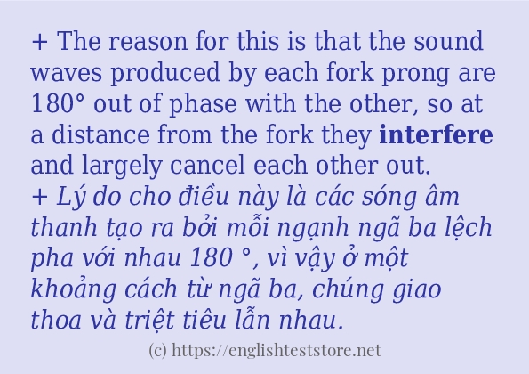 Cách sử dụng và câu ví dụ của từ interfere