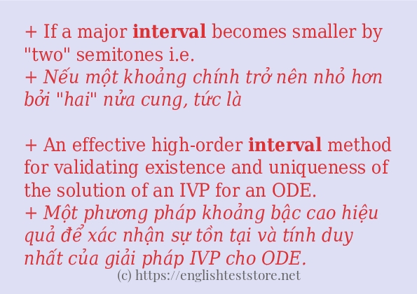 Cách sử dụng và câu ví dụ của từ interval