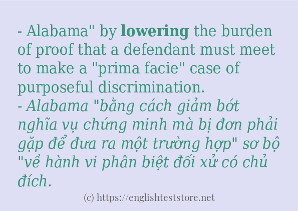 Cách sử dụng và câu ví dụ của từ lowering Cách sử dụng và câu ví dụ của từ lowering