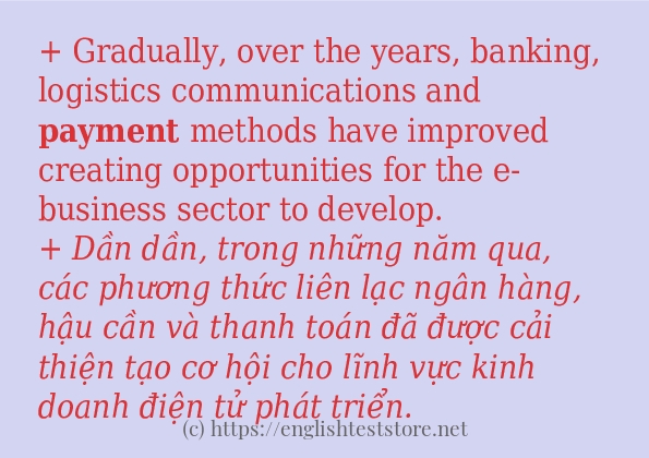 Cách sử dụng và câu ví dụ của từ payment