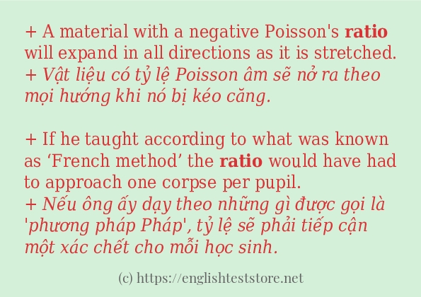 Cách sử dụng và câu ví dụ của từ ratio