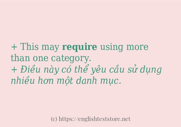 Cách sử dụng và câu ví dụ của từ require