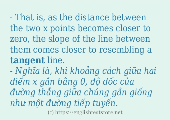 Cách sử dụng và câu ví dụ của từ tangent