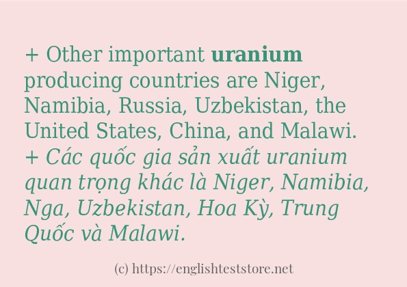 Cách sử dụng và câu ví dụ của từ uranium