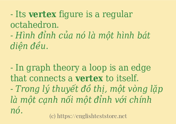 Cách sử dụng và câu ví dụ của từ vertex