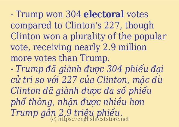 Câu ví dụ của từ electoral