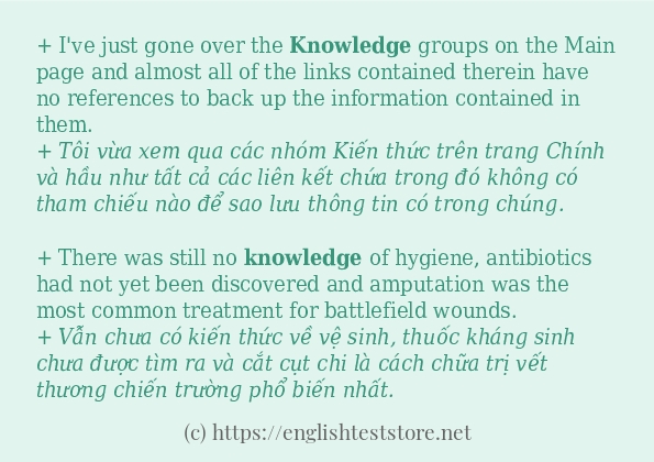 Câu ví dụ của từ knowledge
