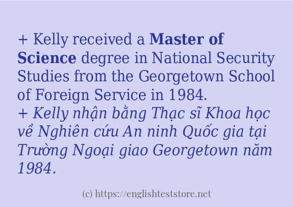 Master of Science có bao nhiêu cách dùng?
