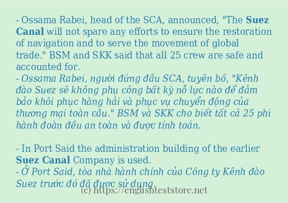 Suez Canal sử dụng như thế nào?