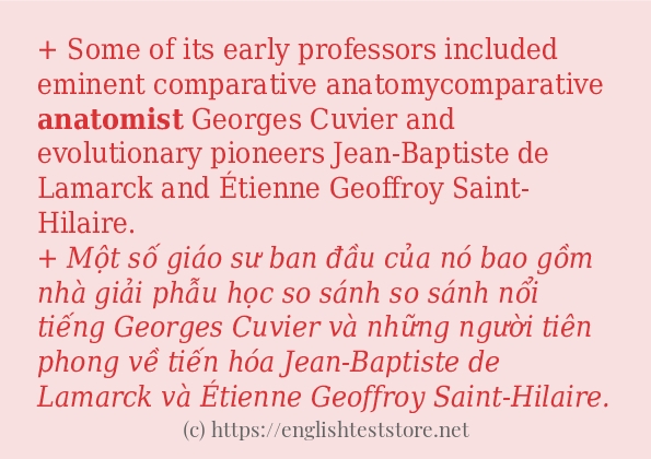 anatomist sử dụng như thế nào?