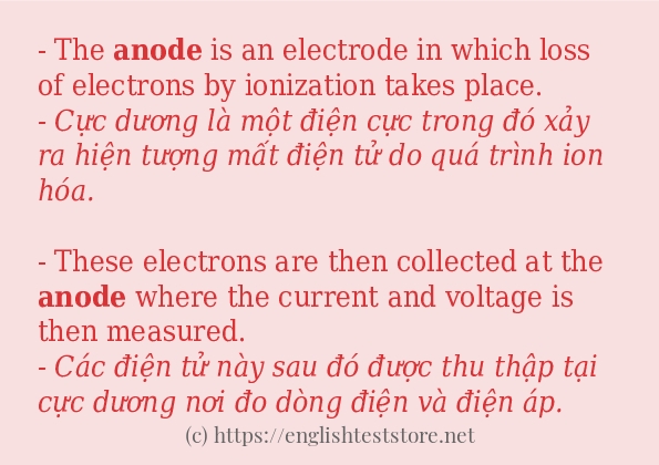 anode các cách dùng và câu ví dụ anode các cách dùng và câu ví dụ