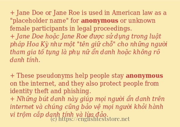 anonymous sử dụng thực tế trong câu