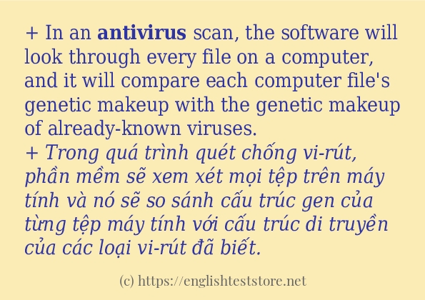 antivirus có bao nhiêu cách dùng?