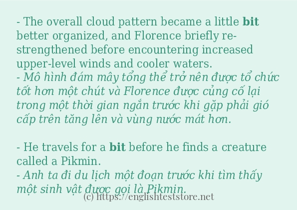 bit dùng như thế nào? bit dùng như thế nào?
