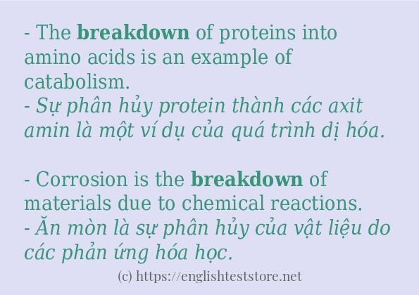 breakdown áp dụng trong câu và ví dụ