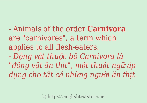 carnivora có bao nhiêu cách sử dụng?