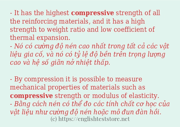 compressive các ví dụ và câu điển hình