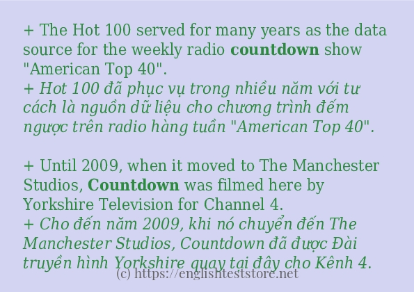 countdown các cách dùng và câu ví dụ