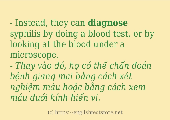 diagnose sử dụng như thế nào? diagnose sử dụng như thế nào?