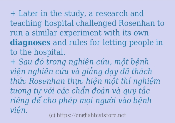 diagnoses ví dụ và cách sử dụng trong câu