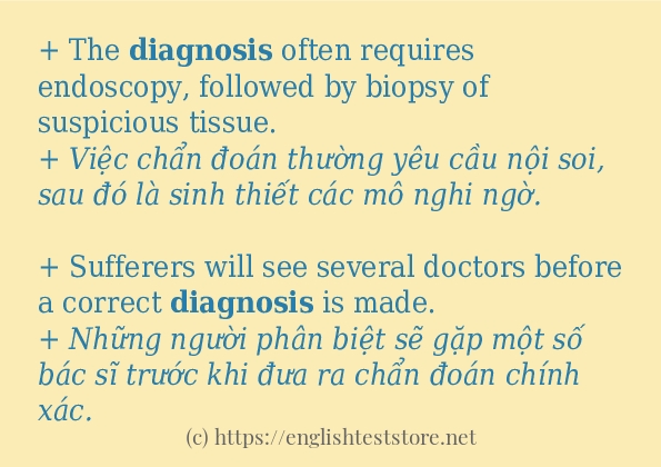 diagnosis cách dùng và ví dụ trong câu