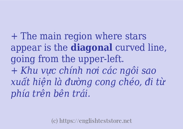 diagonal có bao nhiêu cách dùng?